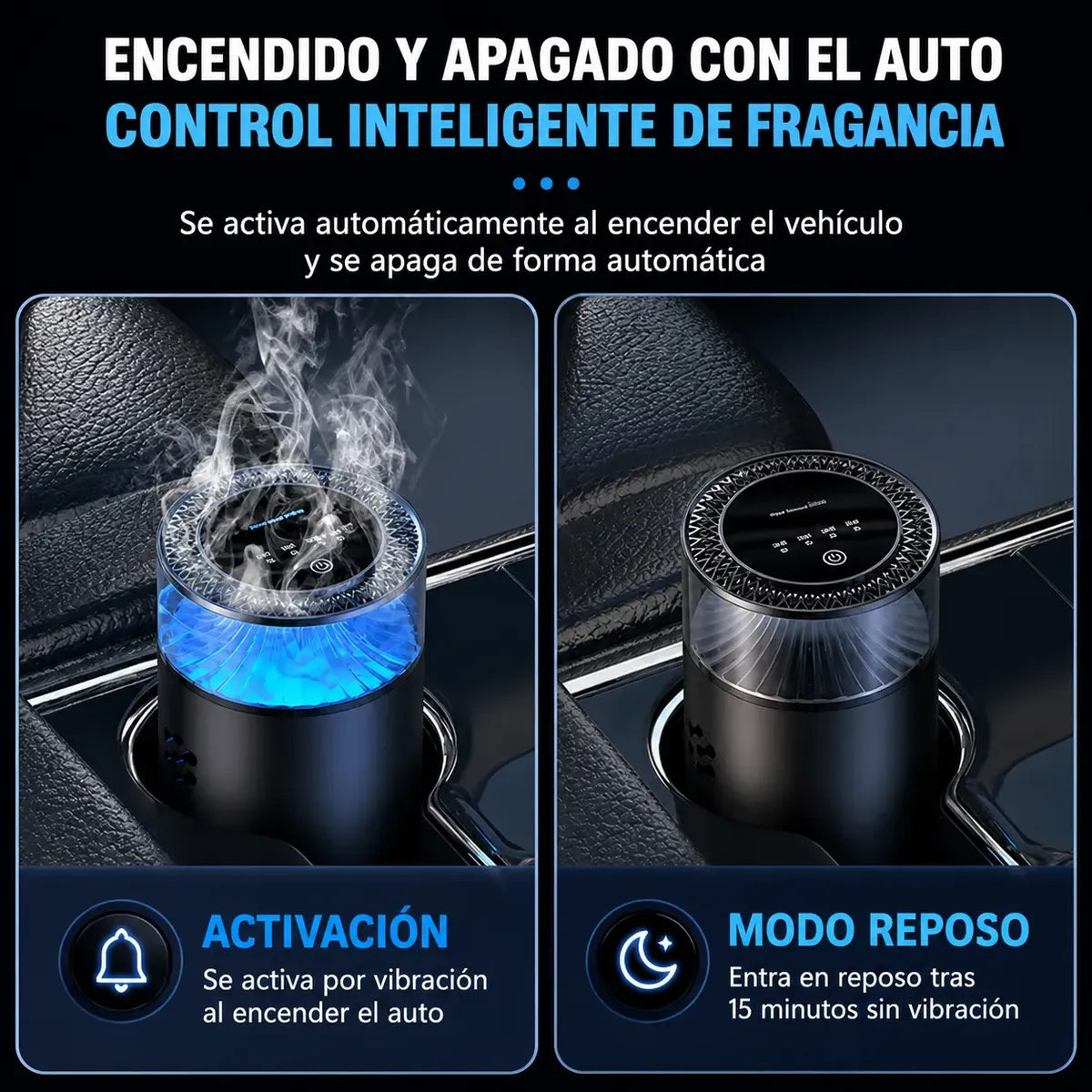 Difusor Aromatizador Auto Inteligente Automatico Recargable