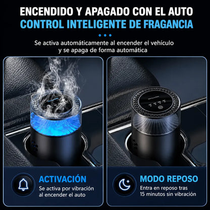 Difusor Aromatizador Auto Inteligente Automatico Recargable