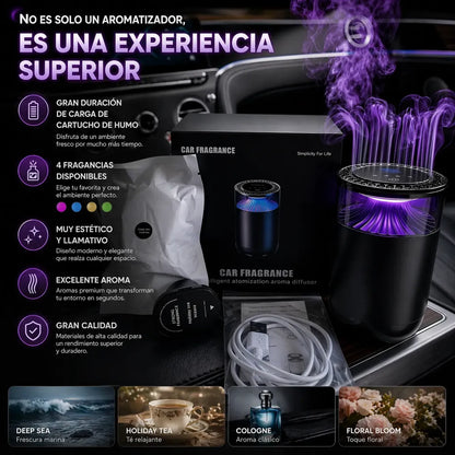 Difusor Aromatizador Auto Inteligente Automatico Recargable